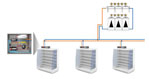 Soluciones para sistemas waterloop